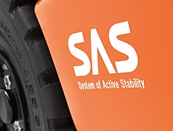 System für Aktive Stabilität (SAS)